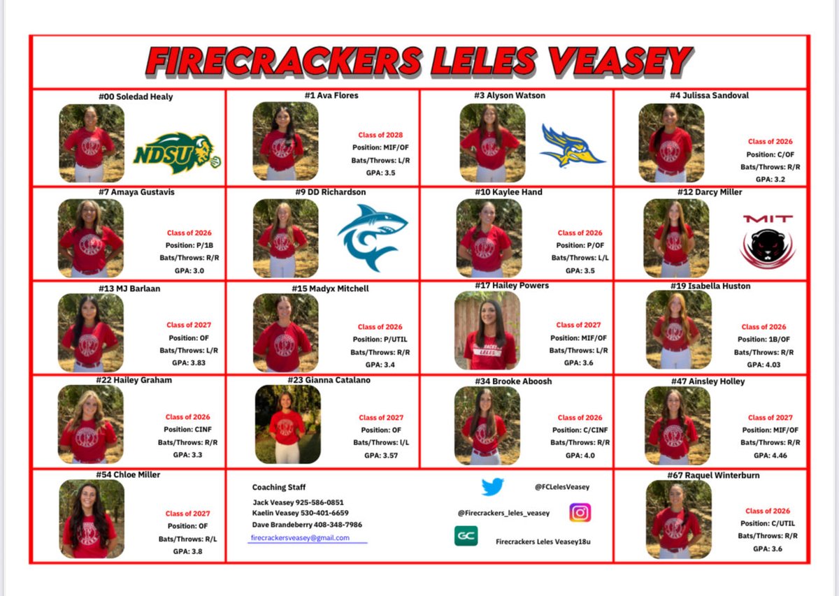 kaevease's tweet photo. @CoachKatieC5 I have a few 26s interested in playing out of state. It won’t let me DM you, my number is on the bottom. https://t.co/LbIpeegdaX