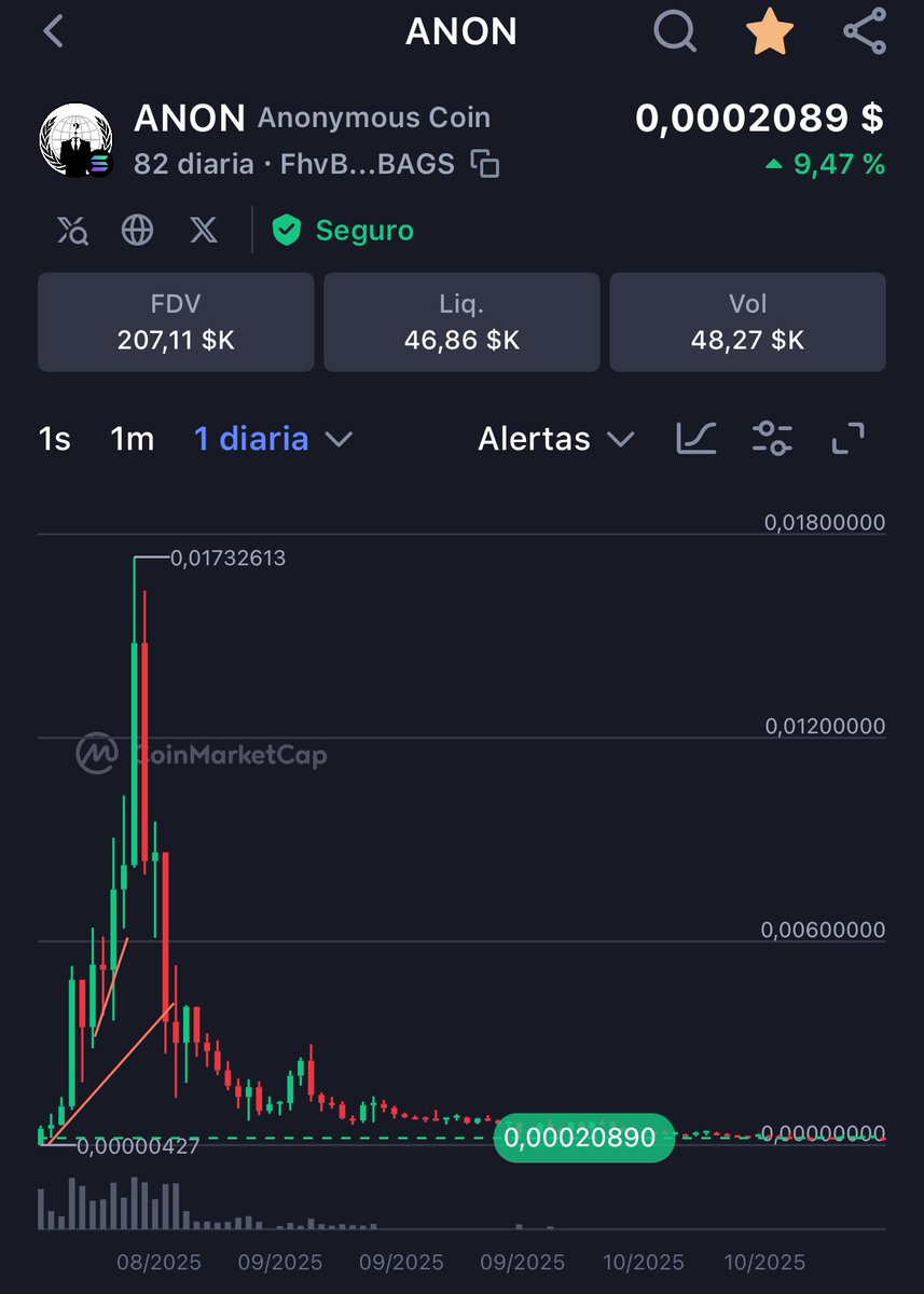 Miladyunderground💫 .anon tweet media