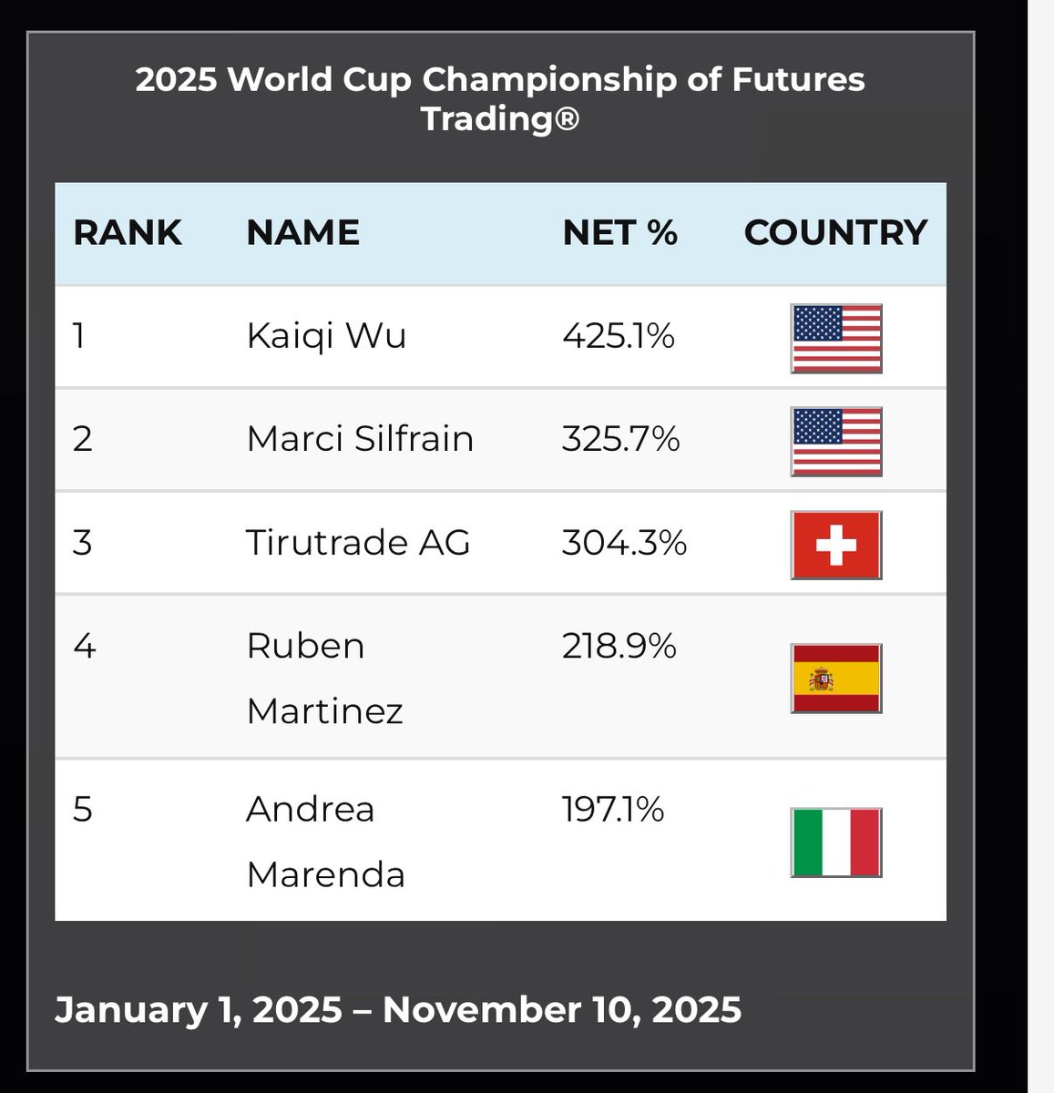 Marci Silfrain tweet media