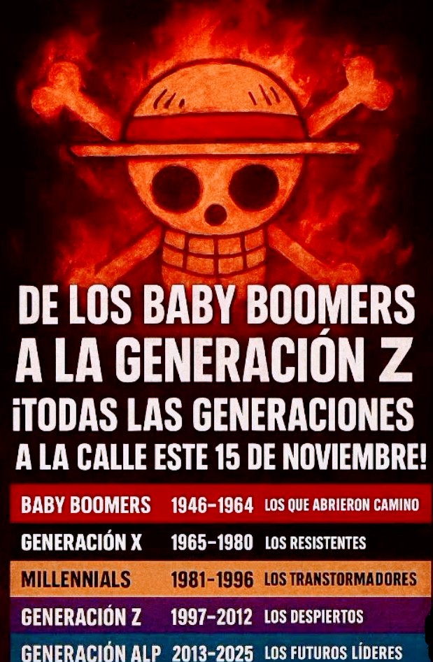 ¡No la pienses, es el 15 de noviembre o ya no es!
Llevamos 78 ciudades convocadas, seremos millones en las calles de todo México.
Se acabó el populismo y surgirán nuevas fuerzas lejos de los partidos políticos.
#ALasCalles15Nov