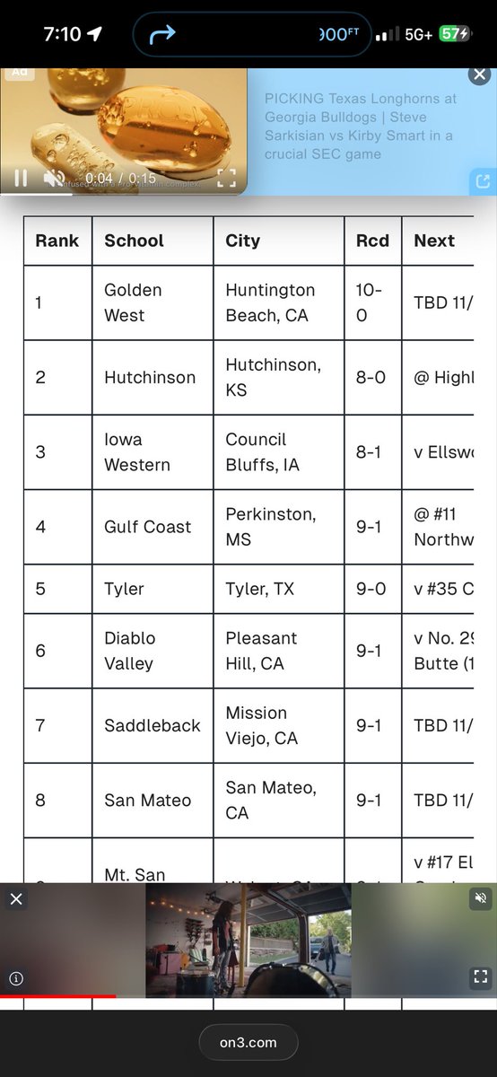 #1 in the NATION, #1 in the STATE! Come be great! Come to the DUB!