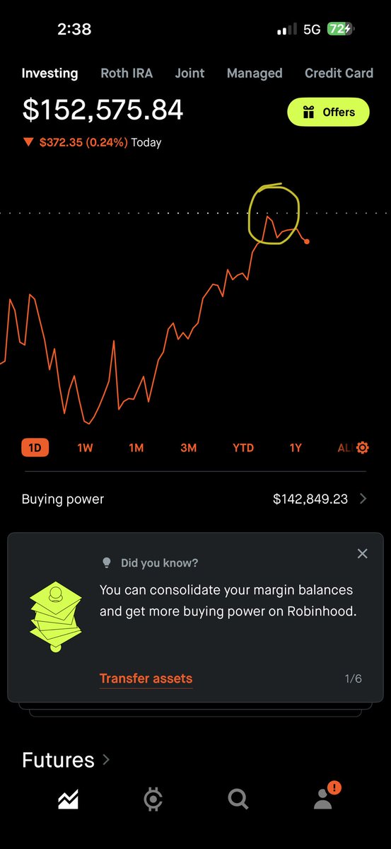 forexcop's tweet image. How does the market know my exact breakeven for the day?? #stocks #investing $open
