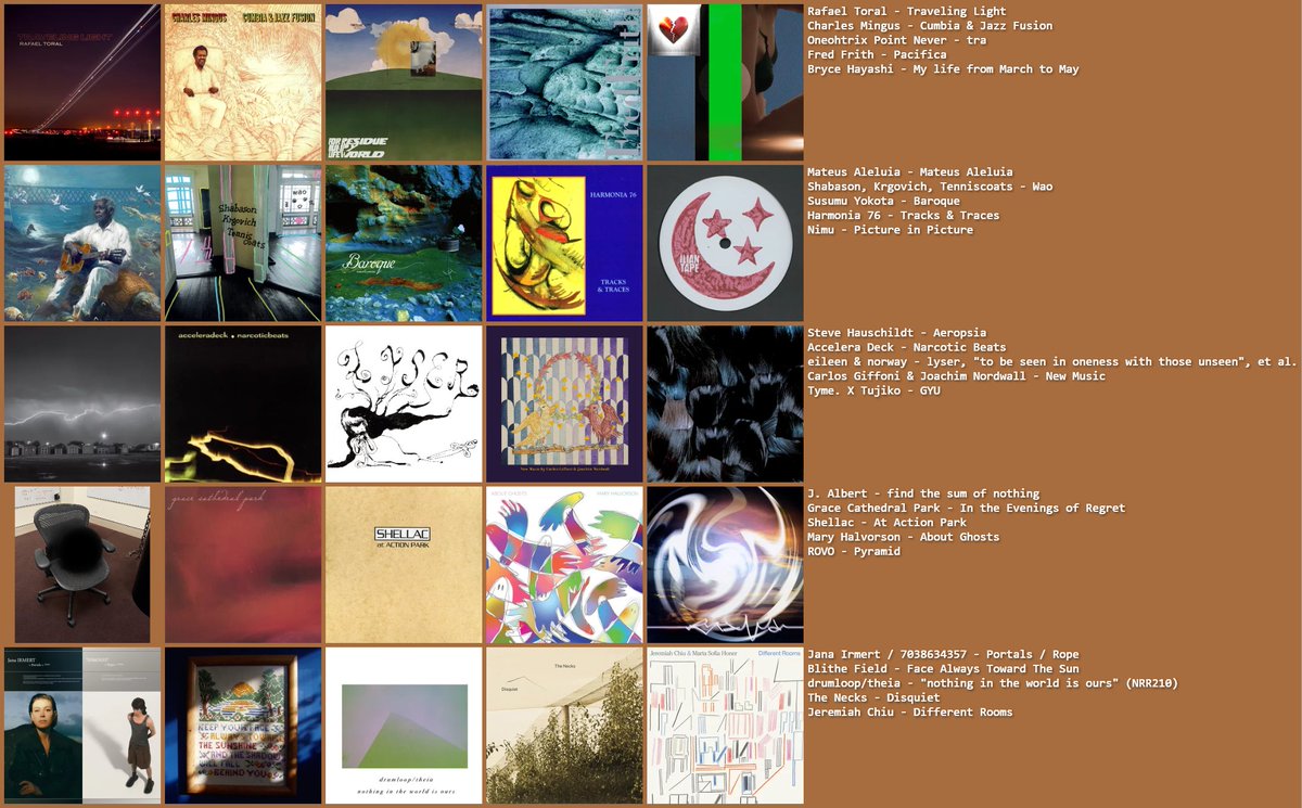 ambient_bf's tweet photo. A bit late but heres my favorite October releases! Rafael Toral's best work to date, new and old electronics from Hauschildt and eileen, and bryce hayashi with a release to rival porter robinson's Nurture... https://t.co/wDIa31RTfa