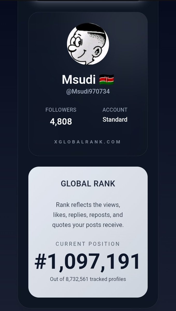 Nikama nishavuta mkia 😂😂😂