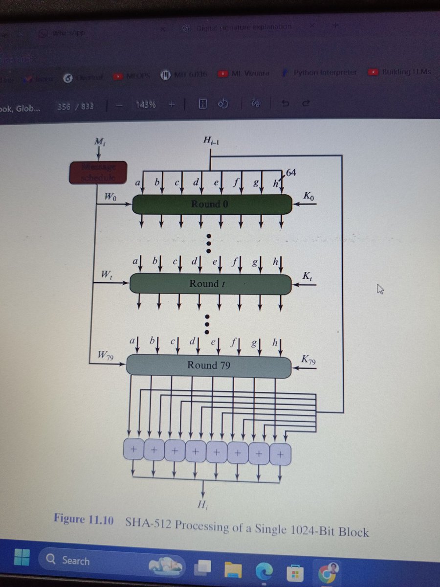 initlayers's tweet image. 11 November 2025

CNS Mid Prep: Public Key Infrastructure, Digital Certificate, Digital Signature Working, SignCryption, Kerberos Password Management.