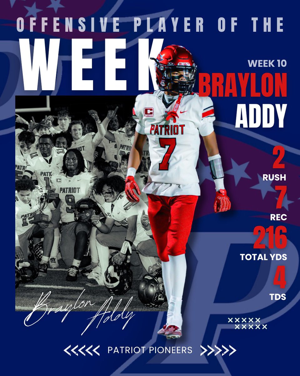 PLAYERS OF THE WEEK!