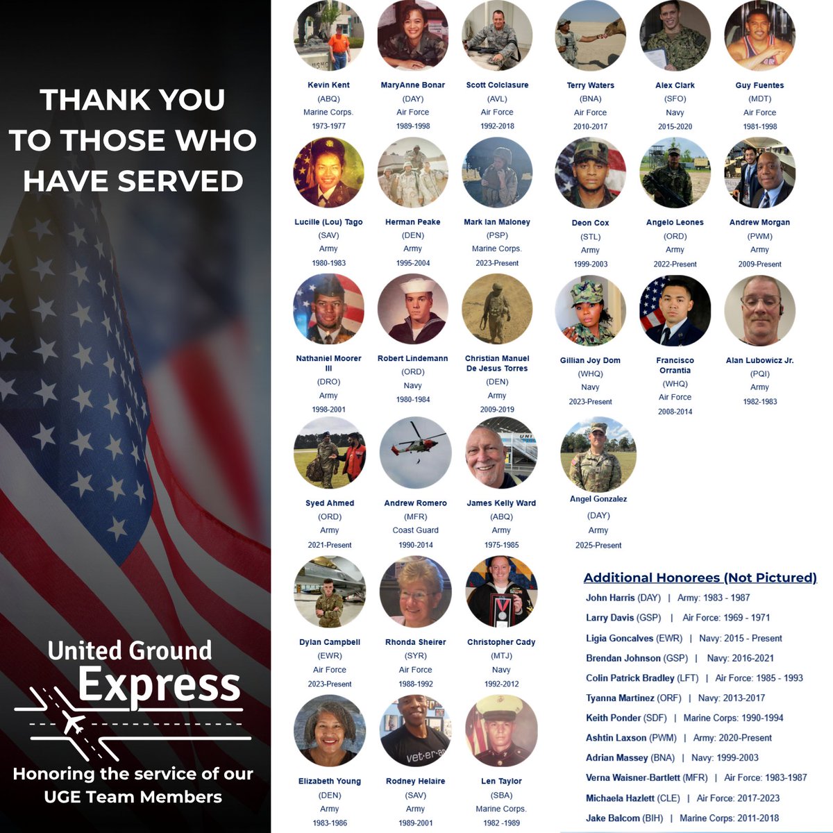To our Veterans - your courage and sacrifice inspire us every day. 💪

Today, we honor you, we thank you, and we proudly stand with all who have served.

#VeteransDay | #WeAreUGE