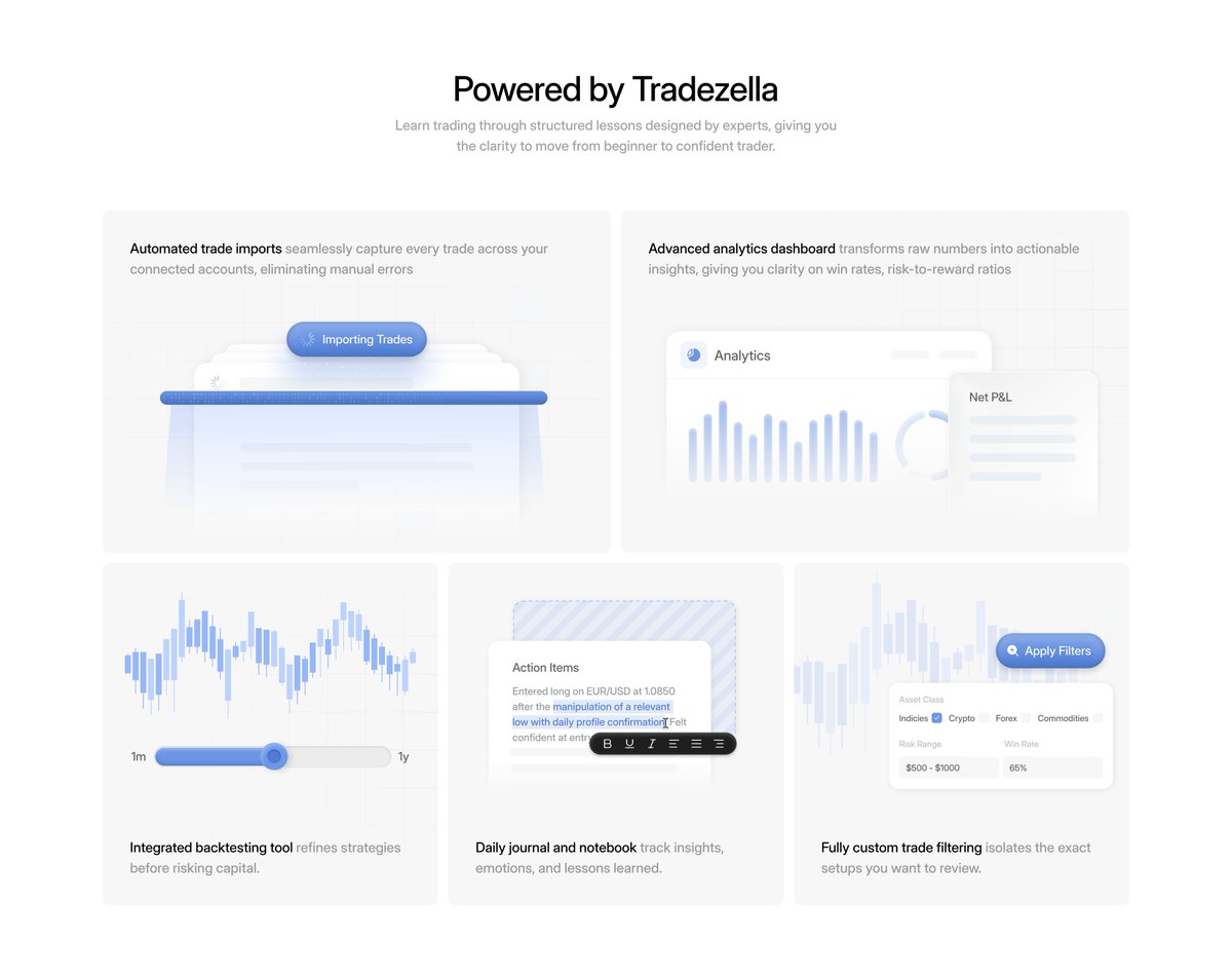 Recent Bentos for a Trading education platform