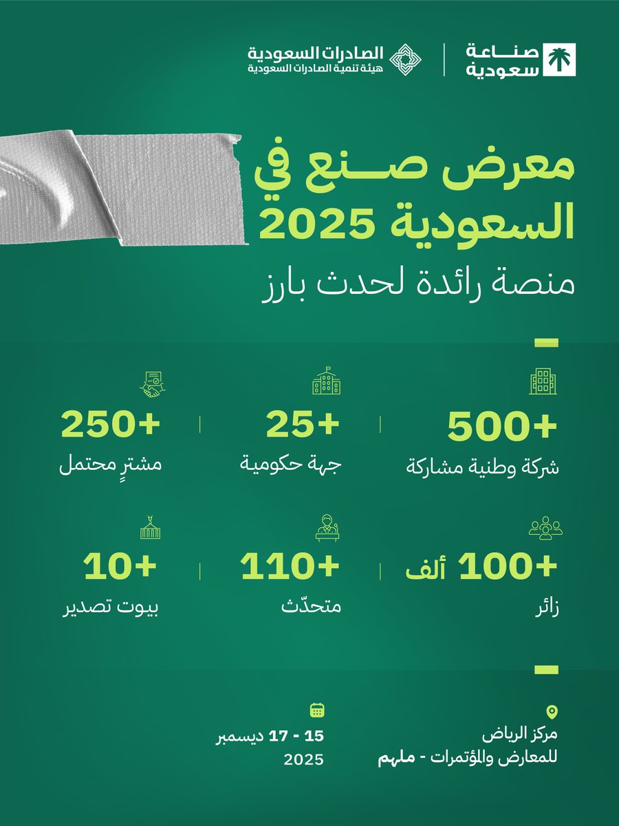 Saudimadeexh's tweet photo. أرقام مميزة لنسخة استثنائية من #معرض_صنع_في_السعودية2025 ليكون الحدث الأبرز في القطاع الصناعي، ويفتح آفاقًا جديدة نحو أسواق عالمية واعدة.​
​
#نصنع_التمكين​
تعرّف أكثر🔗:​ https://t.co/fPHo2xXIoT https://t.co/hE8WyE1JNU