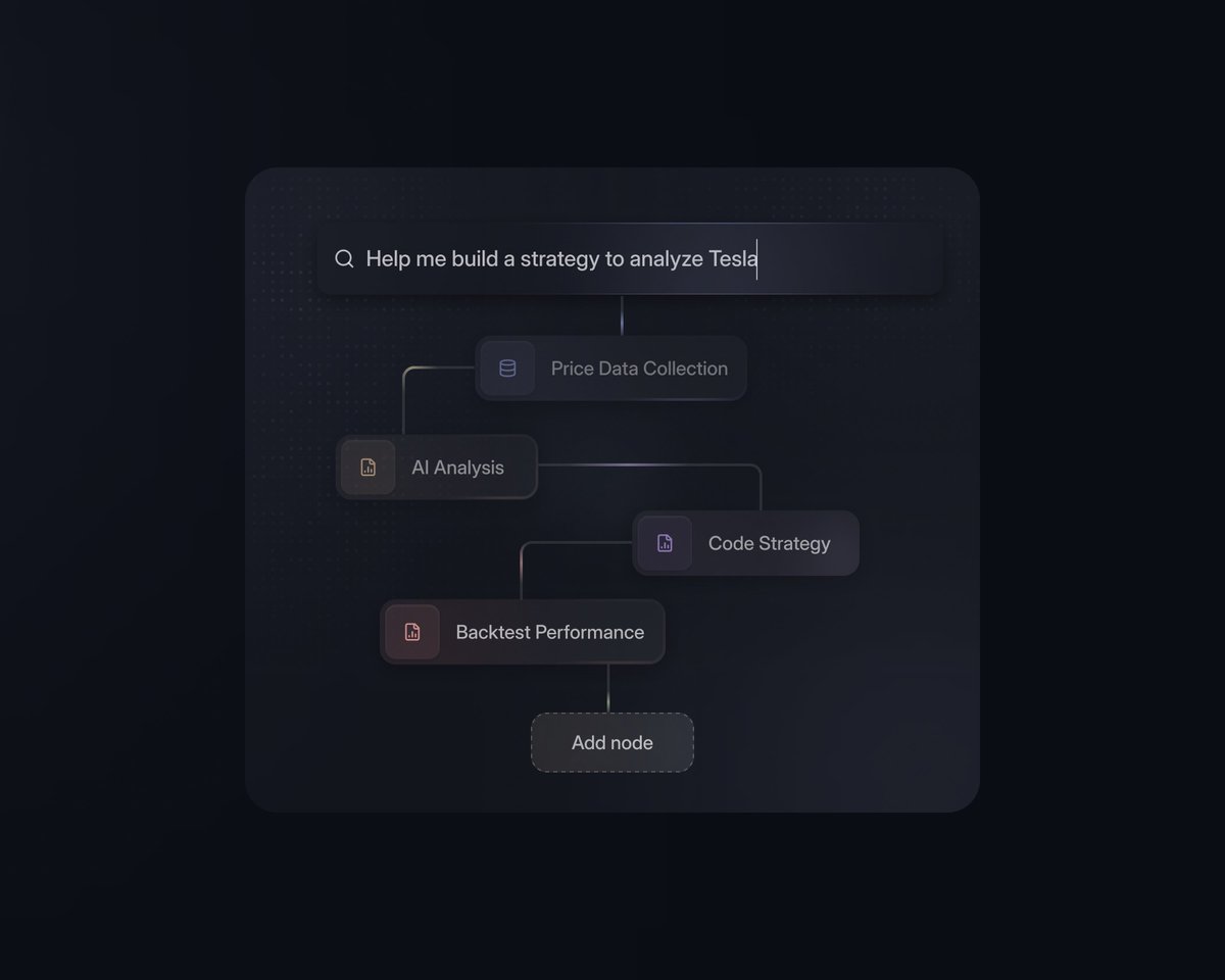 Bento Cards for a AI Trading Platform.