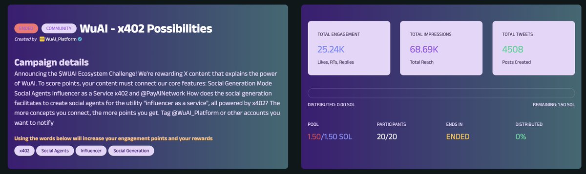 shillingdotfun's tweet photo. Thank you to our amazing shillers!

The first-ever @shillingdotfun campaign is completed.

Thanks @WuAI_Platform for testing our product.

The campaign generated 68K impressions, with a 1.5 SOL prize pool shared among participants.

We're proud to have such a strong start. 
Payouts are on the way!

https://t.co/WoNP5UZzZv