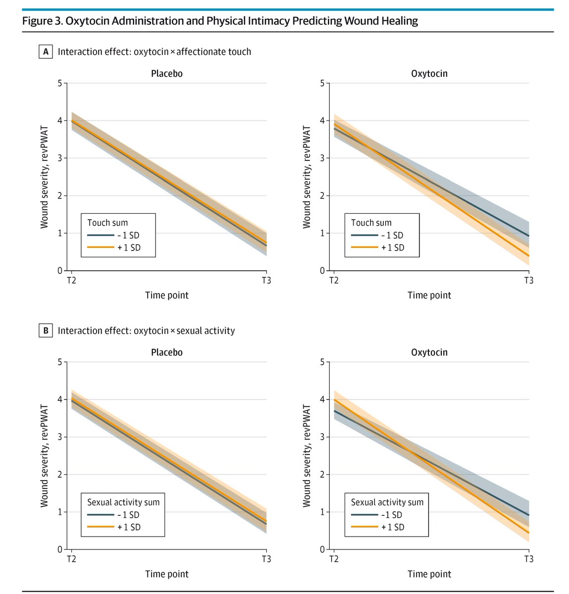 JAMA Psychiatry tweet media