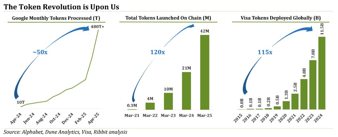 321 Converge tweet media