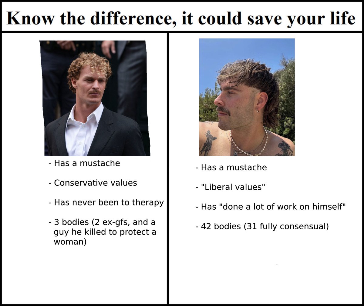 nextokens's tweet image. mustached men, know the difference