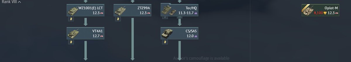 _HyperFramework's tweet image. Rank 8 squadron is kinda nutty