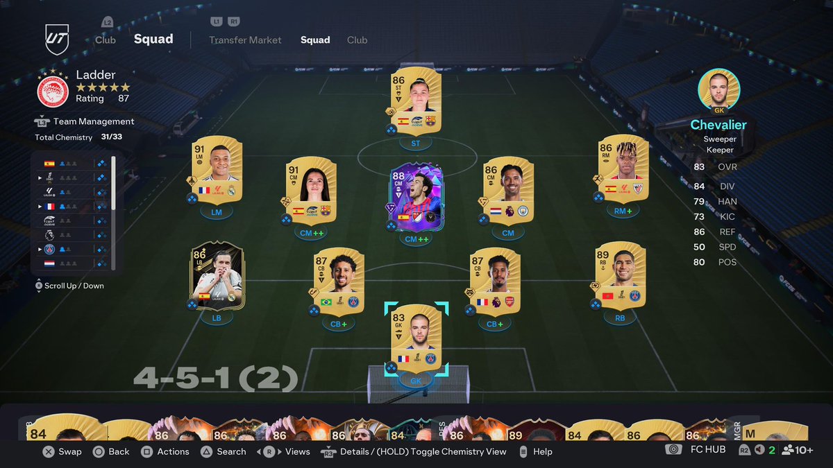 83d place for the November ladder

Carreras 🤞