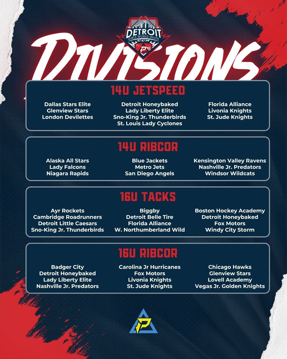 PremierIceProspects tweet media