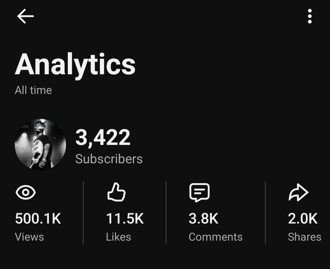 Fighterwyd tweet media