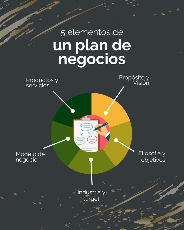 YOSEquehacer2_'s tweet image. …onsentidocomuninnovacion.blogspot.com/2022/08/plan-d…
martes, 2 de agosto de 2022
PLAN DE NEGOCIOS CIERRE… TU CONSEJO FINANCIERO
#blogtutorial #Finance
#Liechtenstein #Luxemburgo #Irlanda #Suiza #Islandia #Singapur #Noruega #USA #Dinamarca #Macao #wednesdaymotivation #Wednesdayvibe #GoodNightX #Negocios