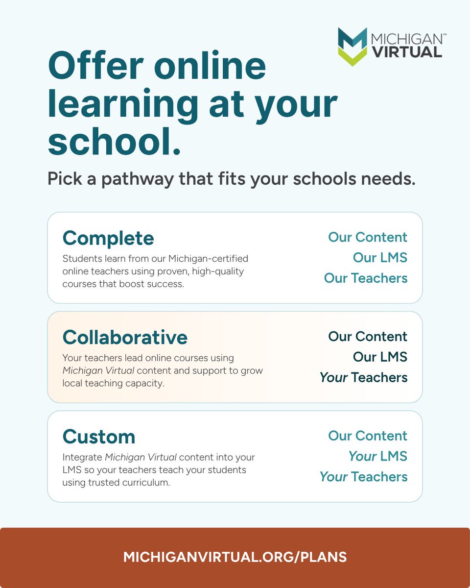 Want to keep teaching in-house but need high-quality online content and support?
The Collaborative model equips your educators with Michigan Virtual courses and professional learning so they can lead virtual instruction in your district.

Explore more: hubs.la/Q03R2VJR0