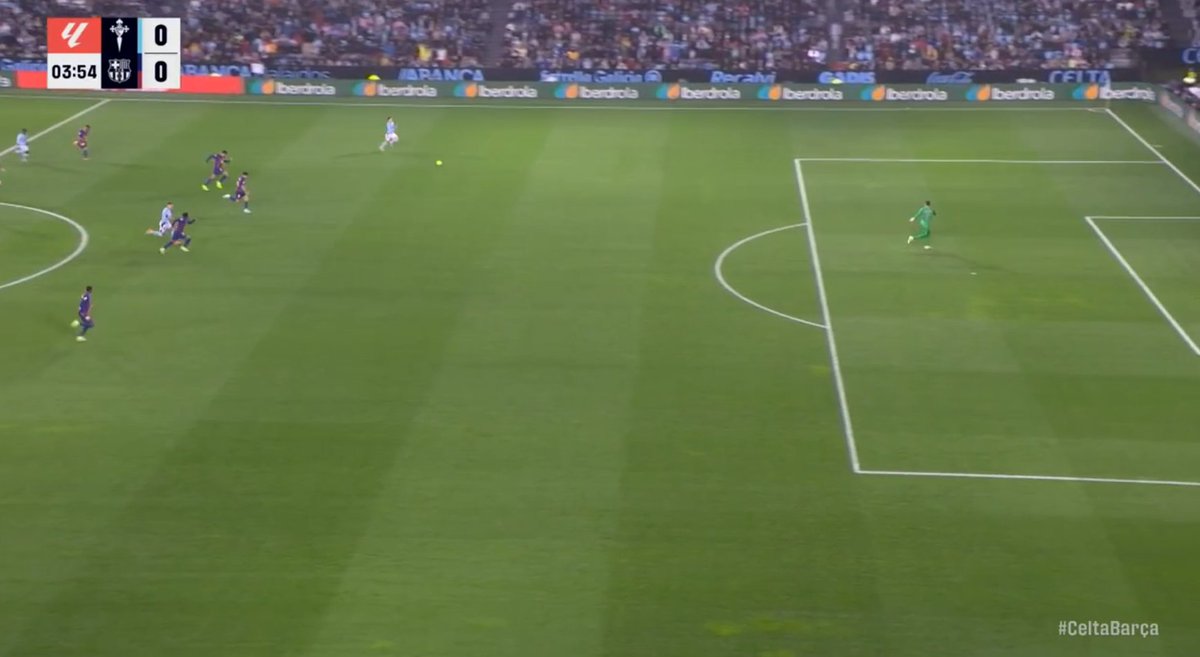Another thing about Barcelona's high defensive line is that the linesmen don't raise their flags immediately and there are so many that are right on the edge.

You get several sprints 40-yard sprints in def transition that end up getting called offside after the fact. Another