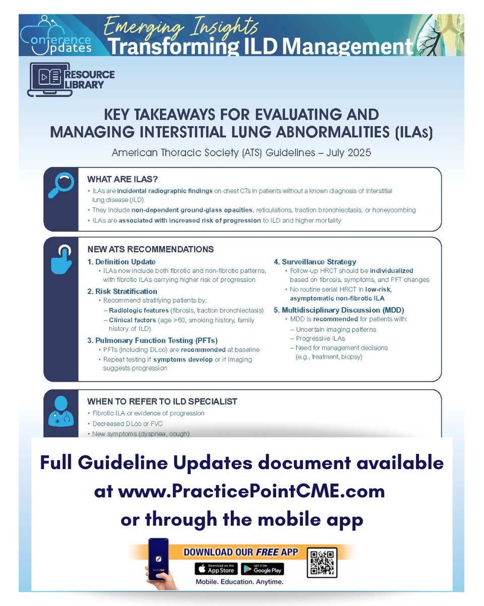 PracticePoint's tweet image. New tools for your daily use: Transforming ILD Management downloadable resources are now available!

Designed in support of Dr. Nathan&apos;s Conference Highlights Video and Podcast covering data released in Chicago, IL from October 19-22nd, these guides can be downloaded or viewed…