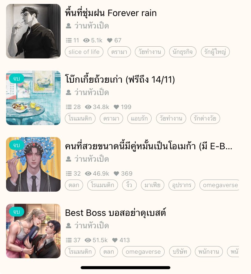 แวะมาเบิ่งก่อนได้จ้า ไม่มีรางวัล ไม่มีค่าหน้าม้า ไม่มีใจด้วย มีแต่งานเขียน 
แผงเหงา ๆ มีของตามกระแสอยู่ 1 ที่เหลือนอกกระแส พล็อตแปก ๆ ก็มี 
หยิบอ่านดู ชอบไม่ชอบไม่คิดตังค์จ้า