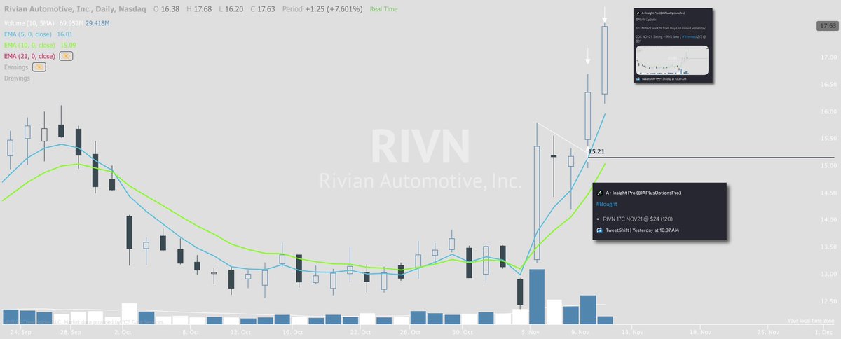 A+ Insight 🔪 tweet media