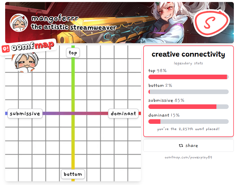 mango 🥭 tweet media