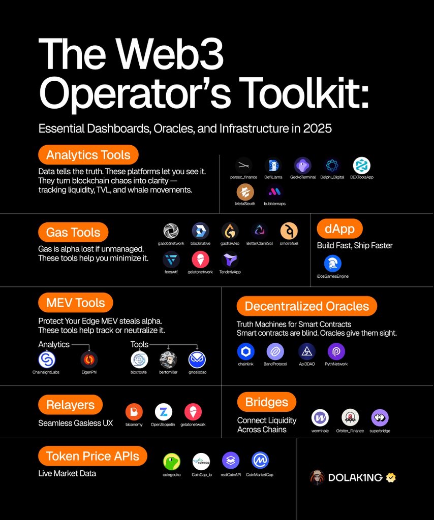 DOLAK1NG (@DOLAK1NG) / Posts / X