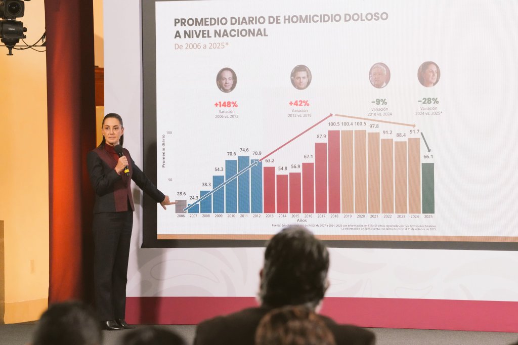 José Merino tweet media