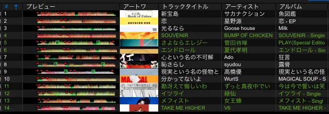 今これ 