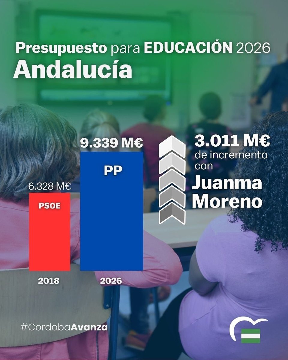 PAMIJE's tweet photo. https://t.co/Qw345tYd9D