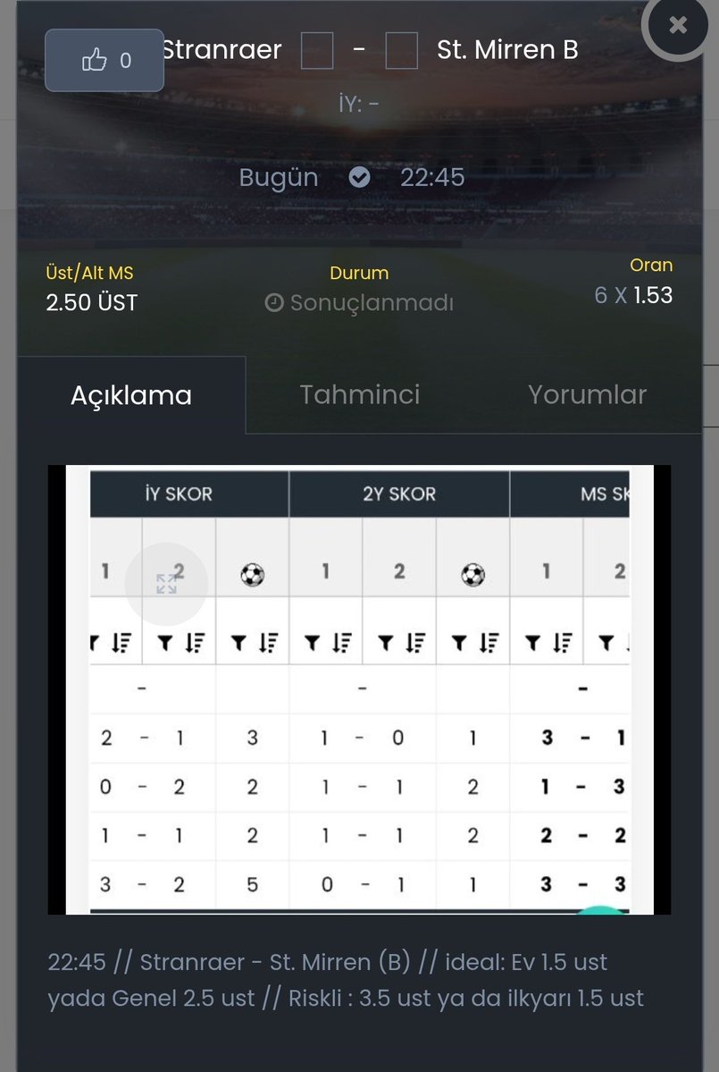 LuaLua_78's tweet image. ➡️ #oranexcel HTA maçımdır ✍️