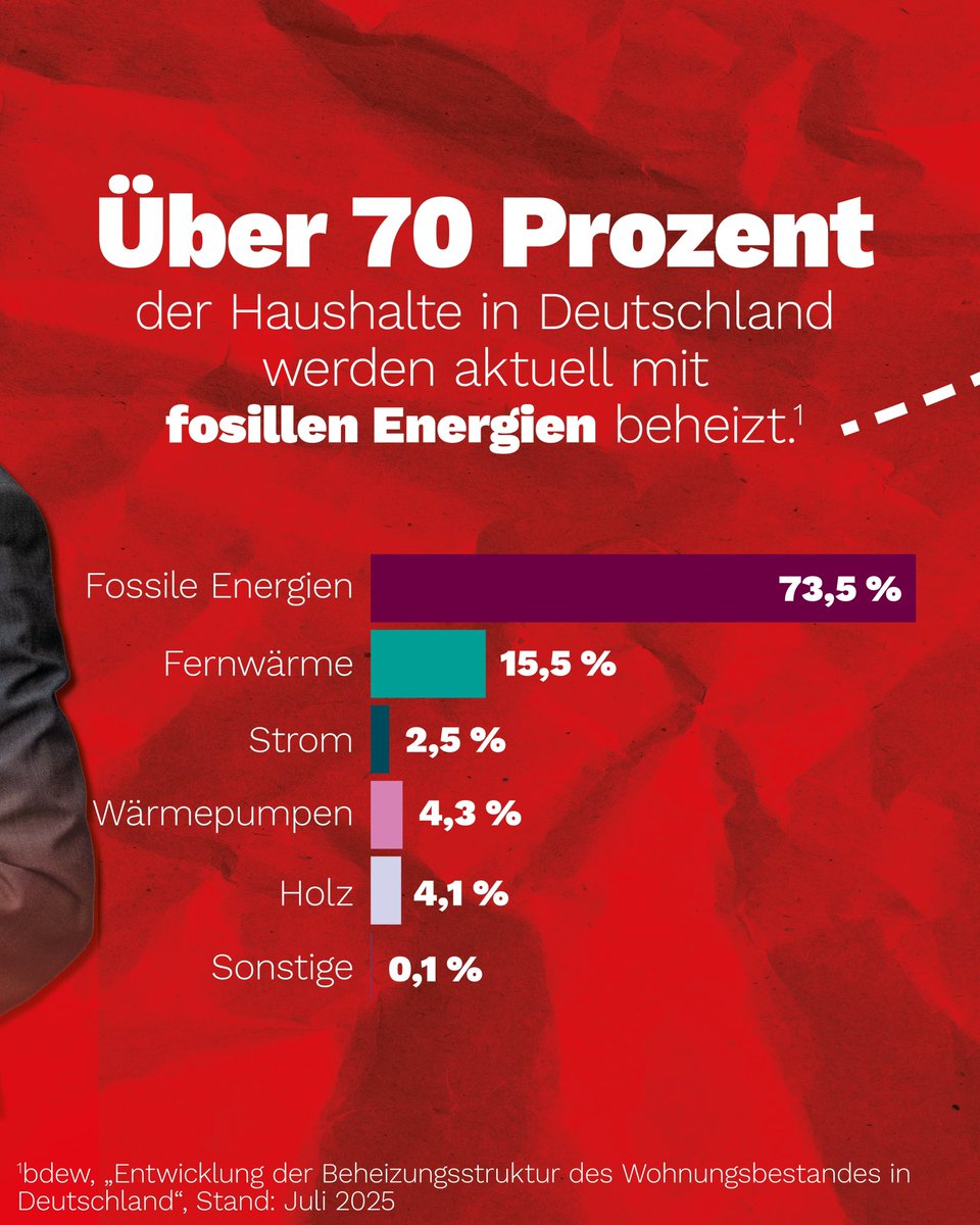 Jörg Cezanne tweet media