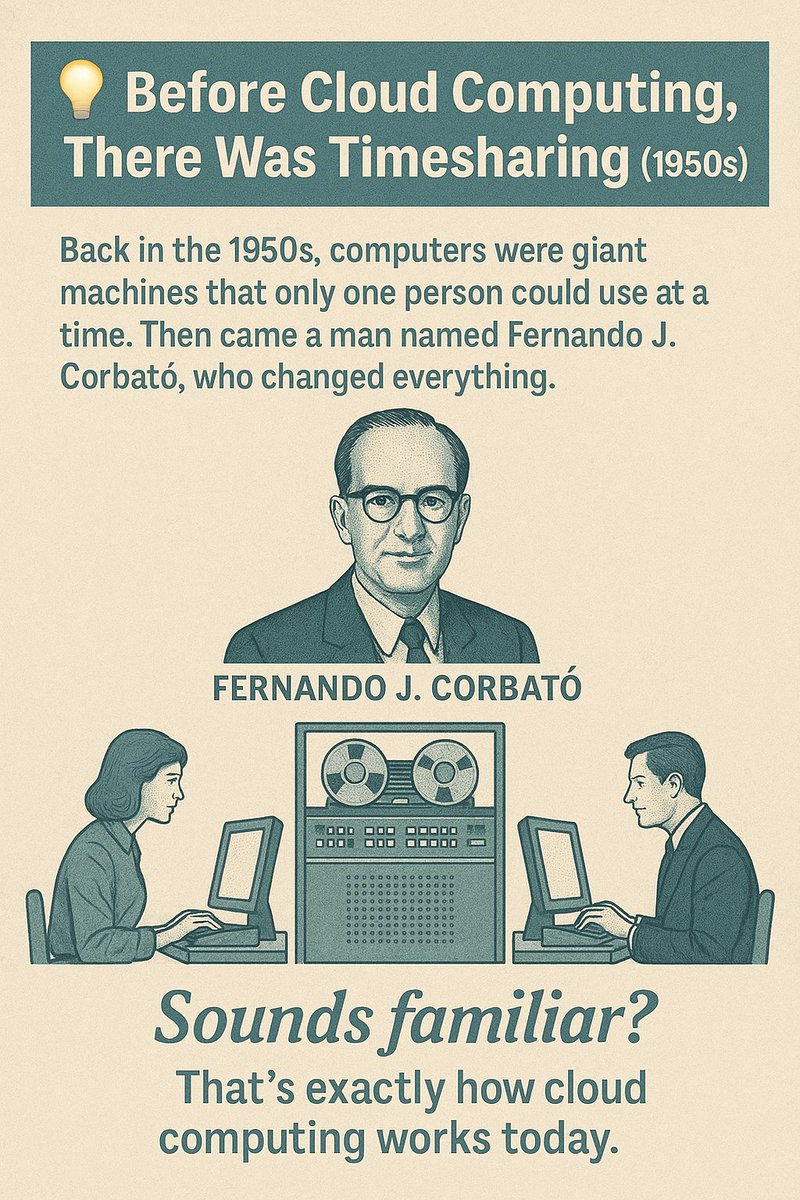 Yesterday’s &amp; today’s moments in tech history 👇