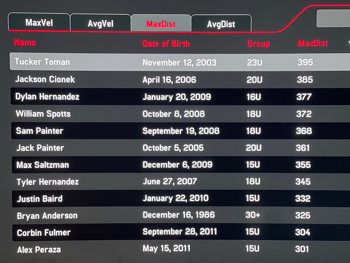 Arcane Baseball tweet media