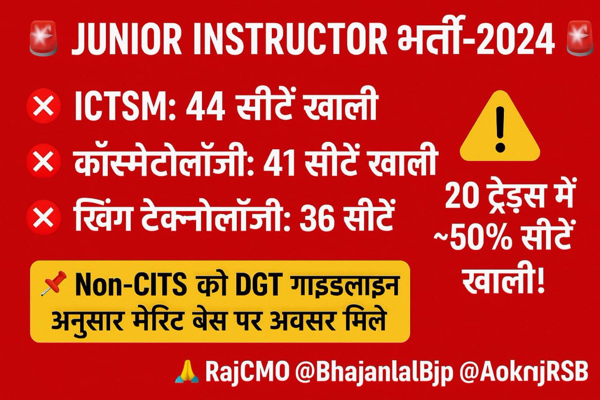 jainharshit888's tweet photo. #JusticeForNonCITS

@BhajanlalBjp जी,
कोर्ट ने साफ लिखा है — अगर CITS उपलब्ध नहीं तो Non-CITS को मौका दो,
पर विभाग अब उसी आदेश को बदलवाने कोर्ट जा रहा है!
हम न्याय की आस में खड़े हैं —
मैं RSS परिवार से हूँ, विद्या भारती स्कूल से पढ़ा हूँ,
मेरा भाई BJP के प्रचार में दिन-रात लगा है 🙏

पर विभाग इतना मनमाना हो गया है कि न कोर्ट मानता है, न CM की बात!

@RajCMO @PMOIndia @AmitShah @narendramodi
@kkvishnoibjp @Ra_THORe