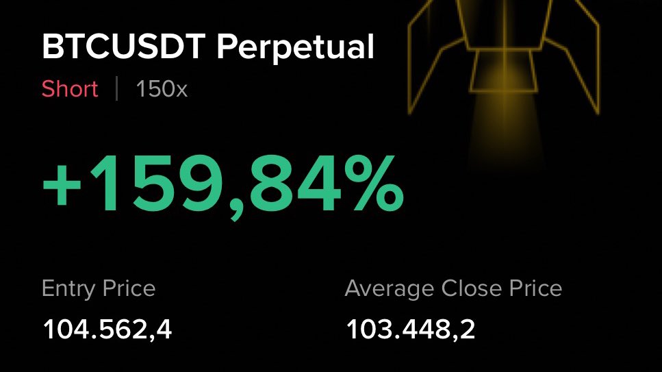 ohdndy's tweet photo. suhu anakin long $BTC 

i short it (closed)

gn