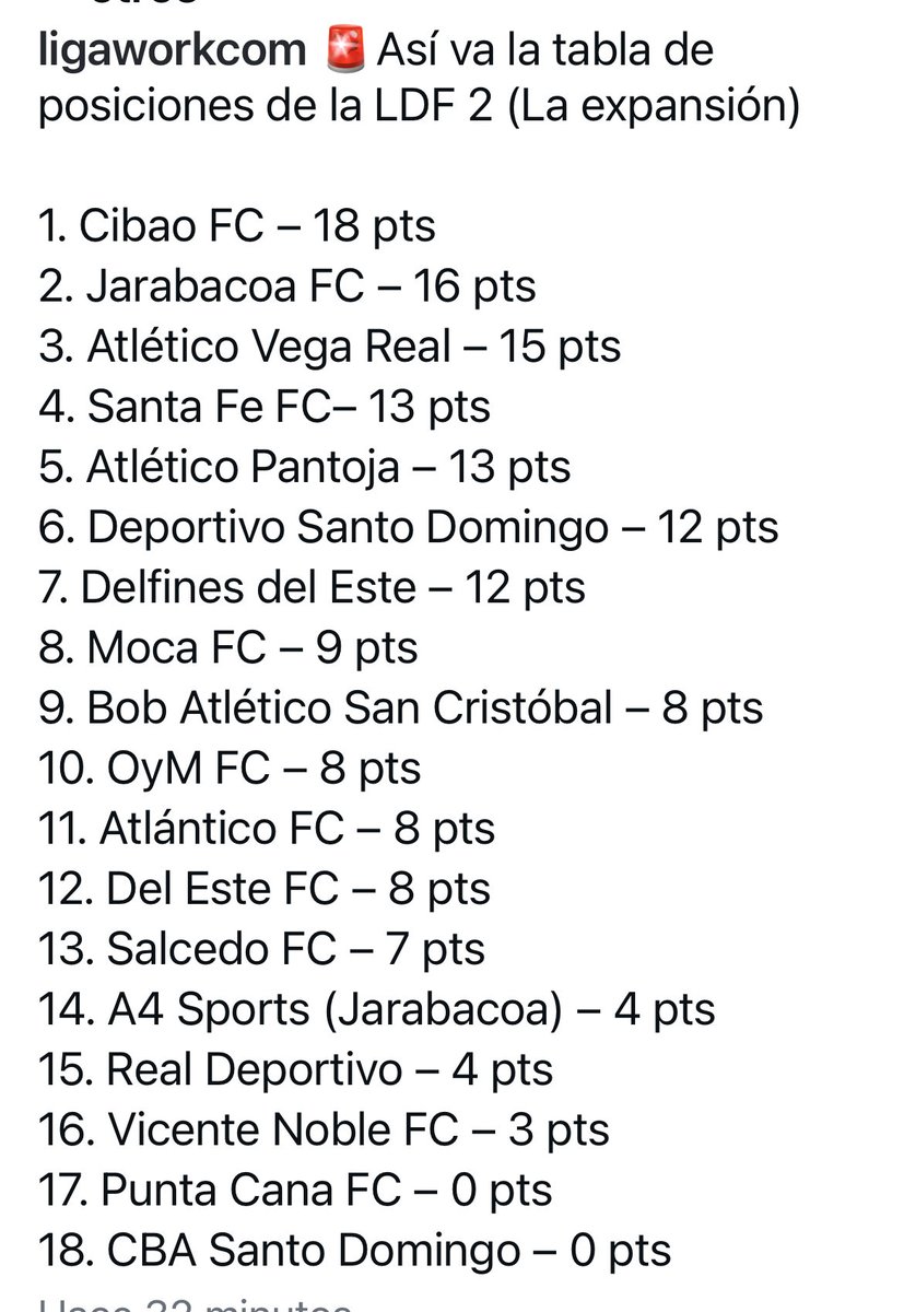 Dando batallas con lo propio… pirateado, saqueado cada vez que encuentran terrenos mentales aptos, con un estilo definido, con juveniles como bandera, con jóvenes que se pusieron el 1era línea de fuego dando alas a los más chicos… y en silencio. Proceso permanente <a href="/santafefc2/">@santafefc</a>