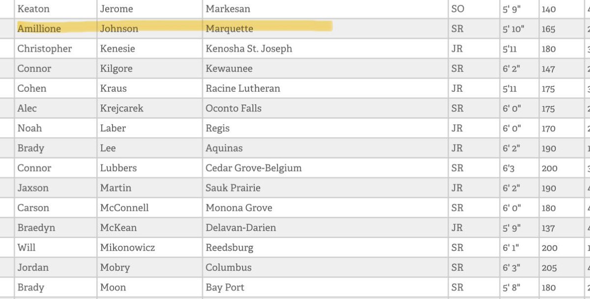 Amillione "AJ" Johnson tweet media