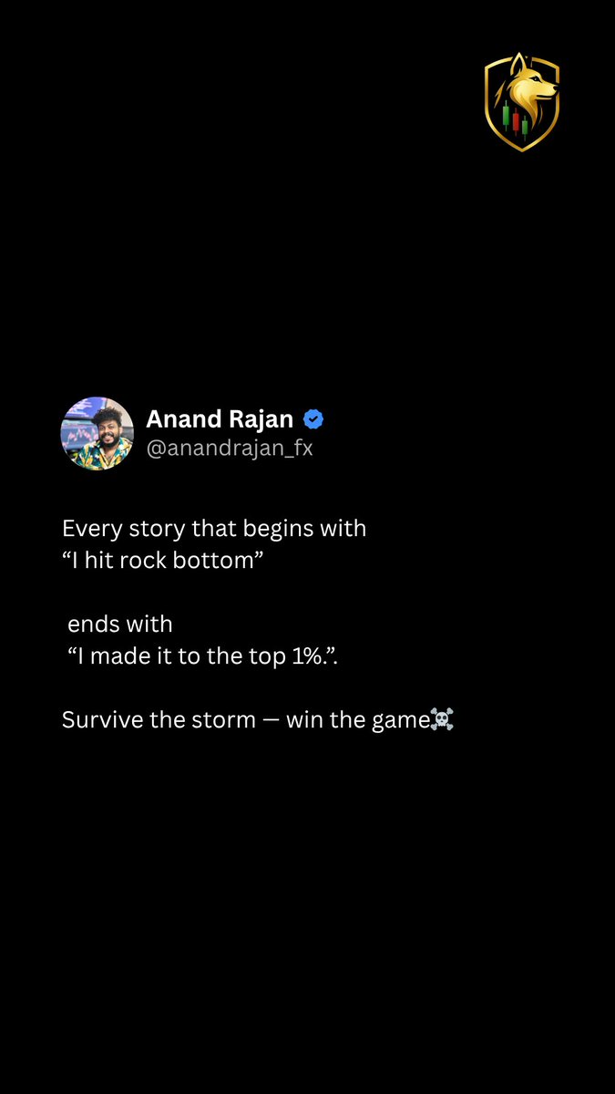 anandfx_og's tweet photo. Every trader overcomes losses with a strong mindset. Stay calm, stay in the game, and let consistency build your success! Use code “ANANDFX” for prop firm discounts! #forextrader #tradingmindset #propfirmtrader #forexlife #disciplineiskey https://t.co/OcAC6b97U6 https://t.co/6P56aC3lmx