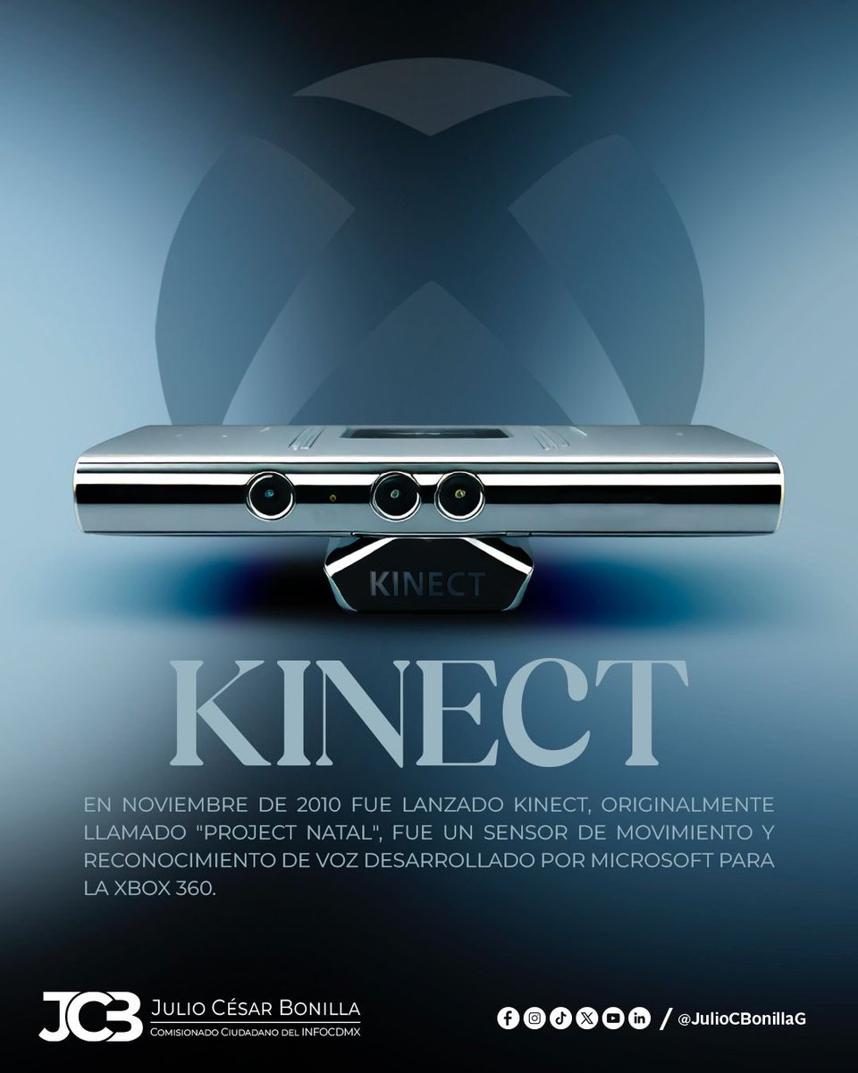 JulioCBonillaG's tweet image. 🎮🕺 #LaLupaDelTiempo | ¿Recuerdas el #Kinect? Esa cámara que nos ponía a bailar, boxear y hasta hacer poses raras frente a la pantalla. Fue la promesa de jugar sin controles, solo con el cuerpo. 

¡Un experimento adelantado a su época!