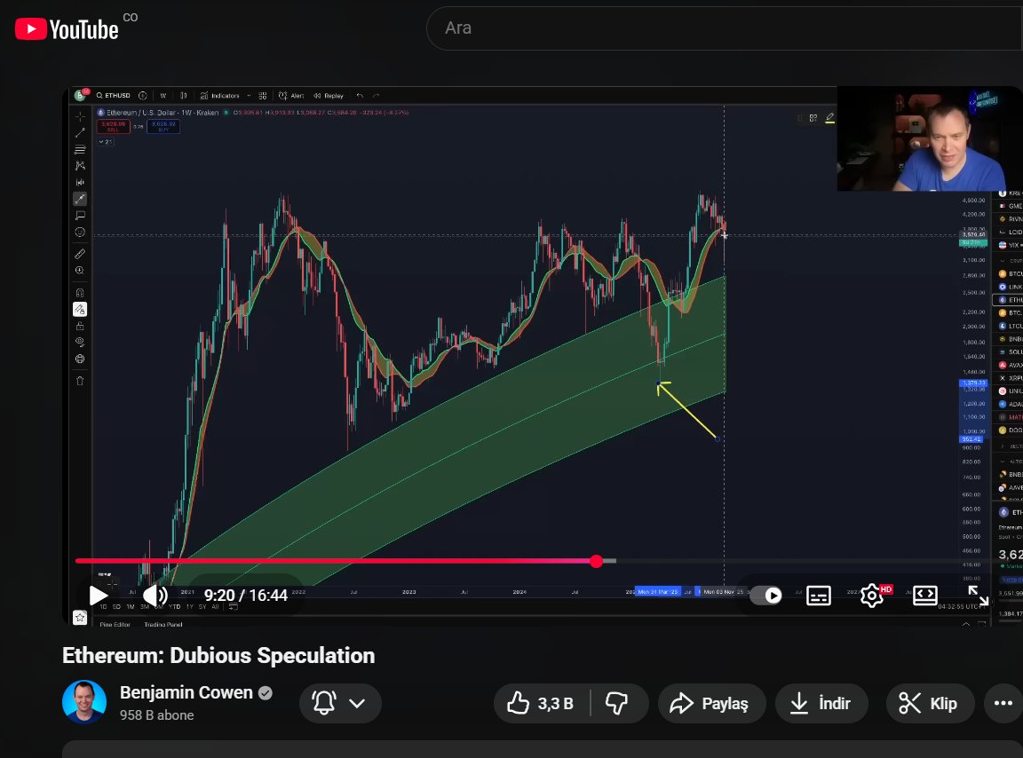 Cihan0x.ETH tweet media