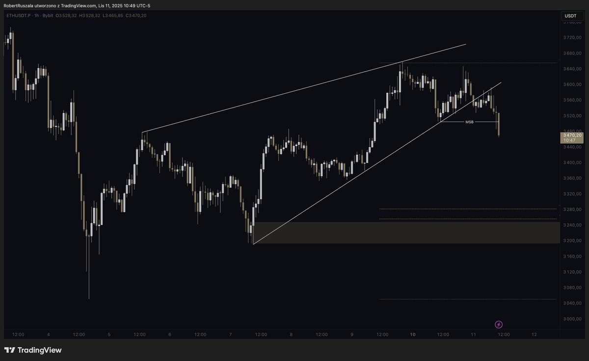 El Profesor tweet media