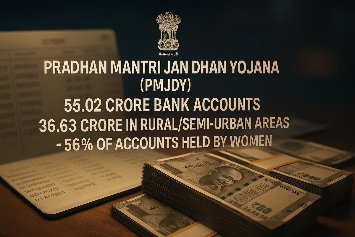 DataKiVani's tweet image. Launched Aug-28 2014, Pradhan Mantri Jan Dhan Yojana (PMJDY) has opened 55.02 crore bank accounts as of 7 Mar 2025, including 36.63 crore in rural/semi-urban areas. 🇮🇳 Women now hold ~56% of accounts.
#FinancialInclusion #ModiGovernment #PMJDY