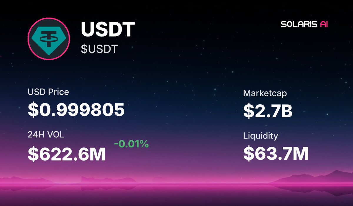 A $troll whale just sold 369.05 SOL ($59.46K) of $USDT at $2.7B MC 🐋