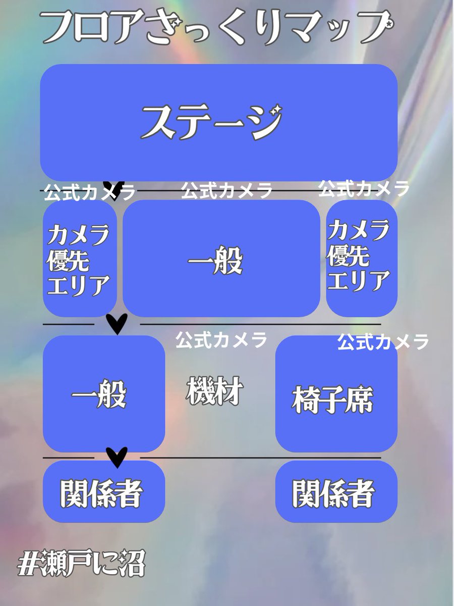 いよいよ今日！

瀬戸予約目標達成まで後21名様🔥🔥
まだまだ予約できます！
当日券も待ってます🔥

11/12(水) 📍Zepp Shinjuku 
瀬戸万莉愛生誕祭2025(東京編)
🎫tiget.net/events/427707
ツイキャス配信
x.com/super_sasaking…

-瀬戸物販タイム一覧-

🕰️常設物販16:10-20:00
(本人不在