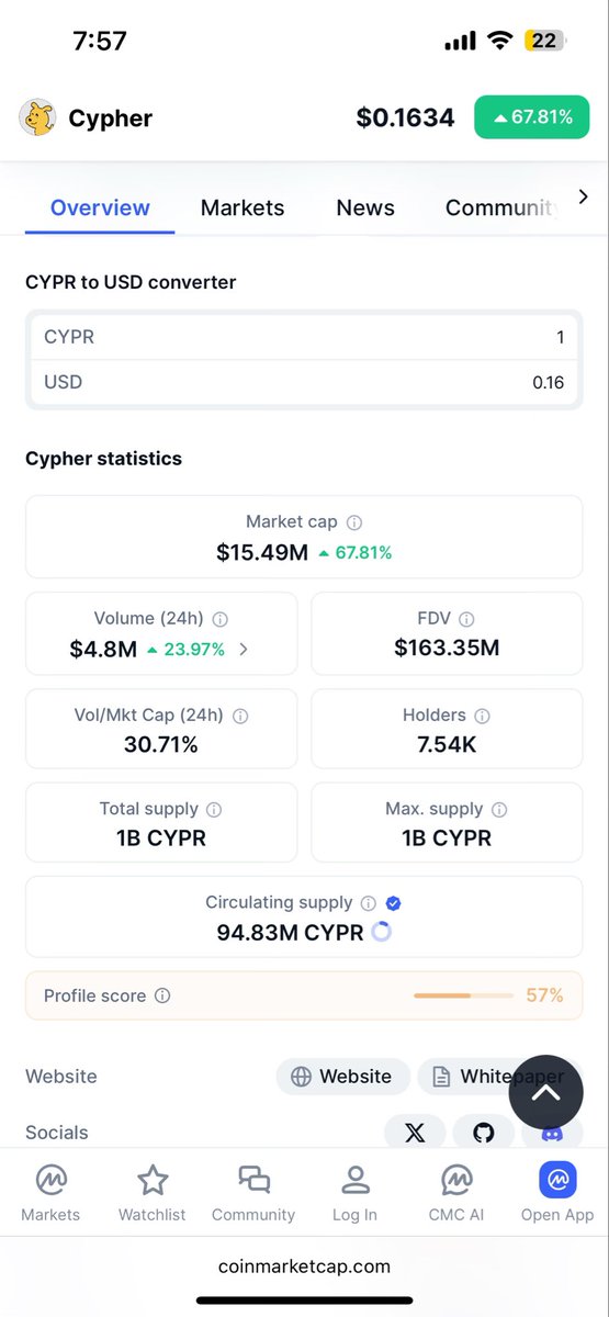 DeepaKube's tweet photo. Start with FDV 🧠
Then peek at MCAP 💰
Then emissions ⏳
If someone skips FDV and screams “low cap gem” - they’re probably dumping bags.
Stay sharp. DYOR. https://t.co/pIKVUrQhHY