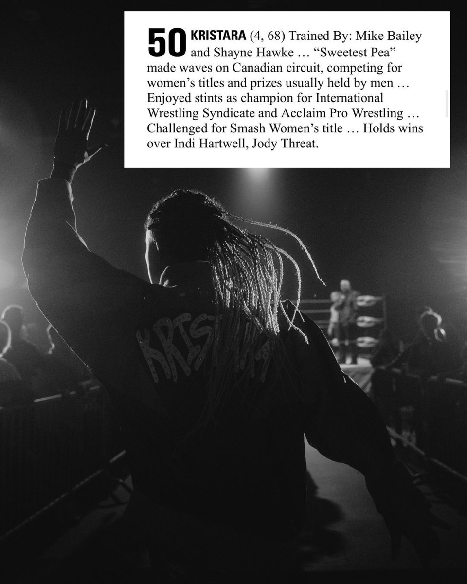 Ranked #50 in the #pwi250 this year. Super grateful. 

Thank you to everyone who has helped me 🙏 😊 

📸 <a href="/andrebeaupre/">Andre Beaupre</a>